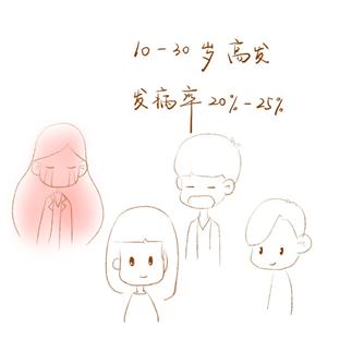 溃疡会导致嘴巴肿吗,上火嘴破了成溃疡了怎么办