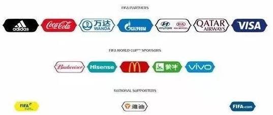 世界杯夺冠战胜美国,世界杯亚洲超级大国出巨资