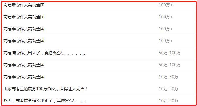 「辟谣」理综第8题出错？满分作文震撼8亿人？禹州人别再转了！