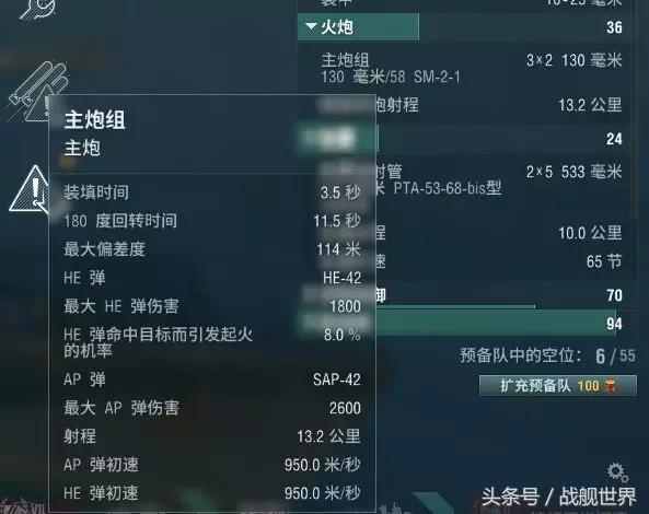 雷暴级驱逐舰,雷暴驱逐舰