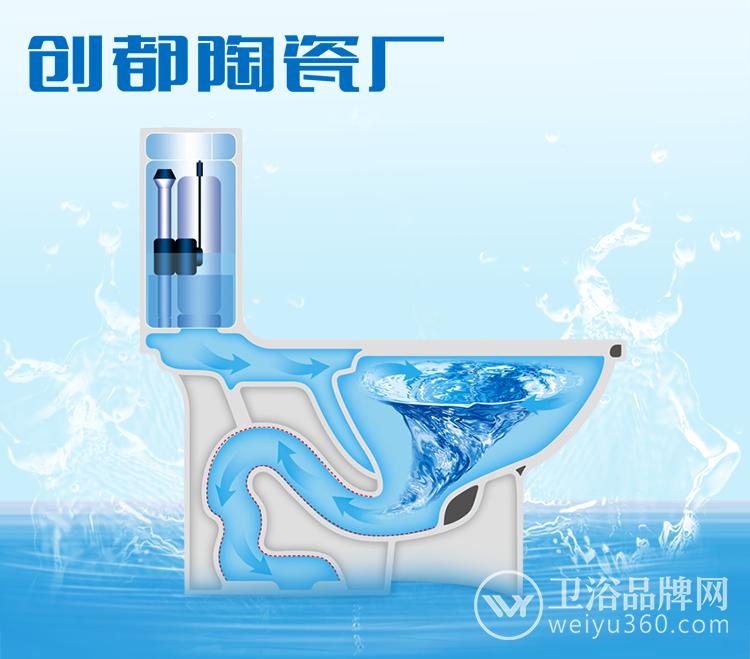 绂忓缓鍒涙悘鍗荡鍏ㄥ浗鎷涘晢,鍗荡闈㈠悜鍏ㄥ浗鎷涘晢璇氶個鍔犵洘