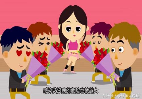 与艾滋病毒携带者发生高危行为，还有补救的机会吗？