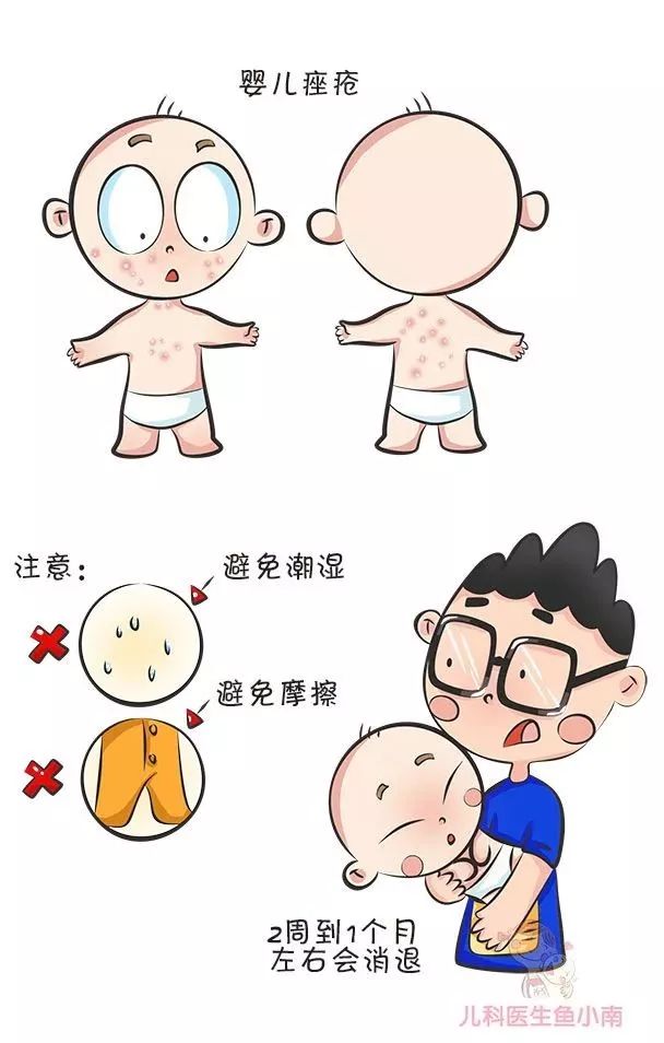 宝宝湿疹和痱子傻傻分不清,宝宝怎么辨别湿疹和红疹