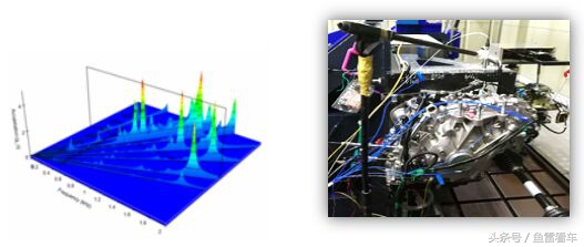 万里扬cvt25有什么先进技术吗,万里扬cvt18和cvt25的区别