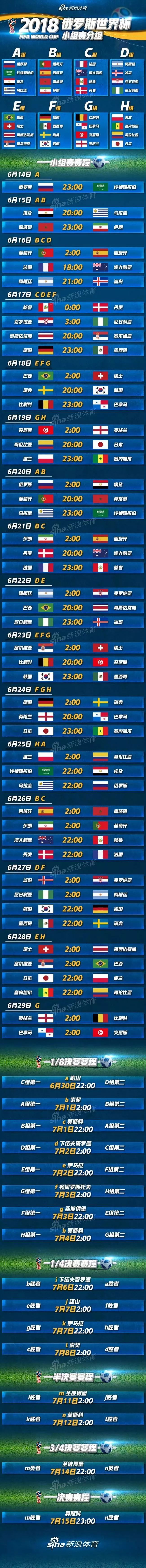 2018世界杯精彩复盘,2018世界杯看球秘诀