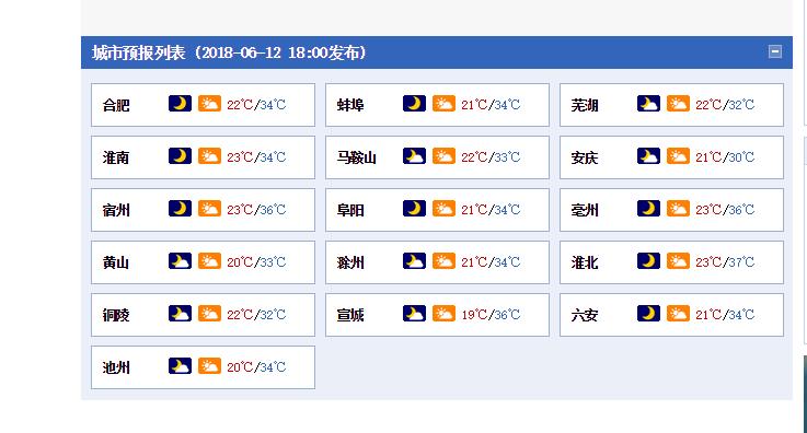 天热了汽车需要更换冷却液吗,天热师傅修空调的说说