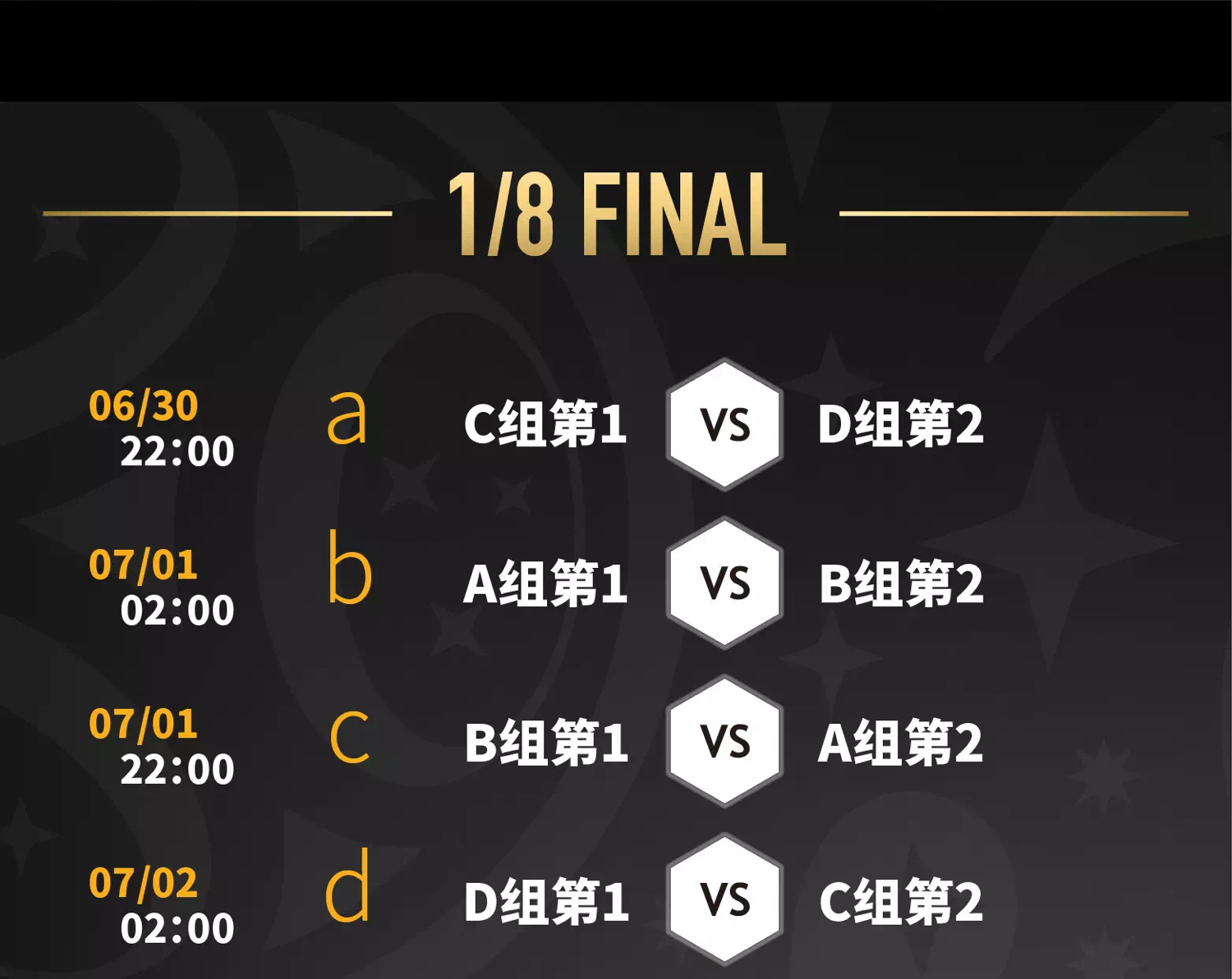 2018世界杯赛赛程比分,2018世界杯赛程表决赛