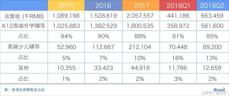 精锐一对一教育,精锐一对一口碑怎么样