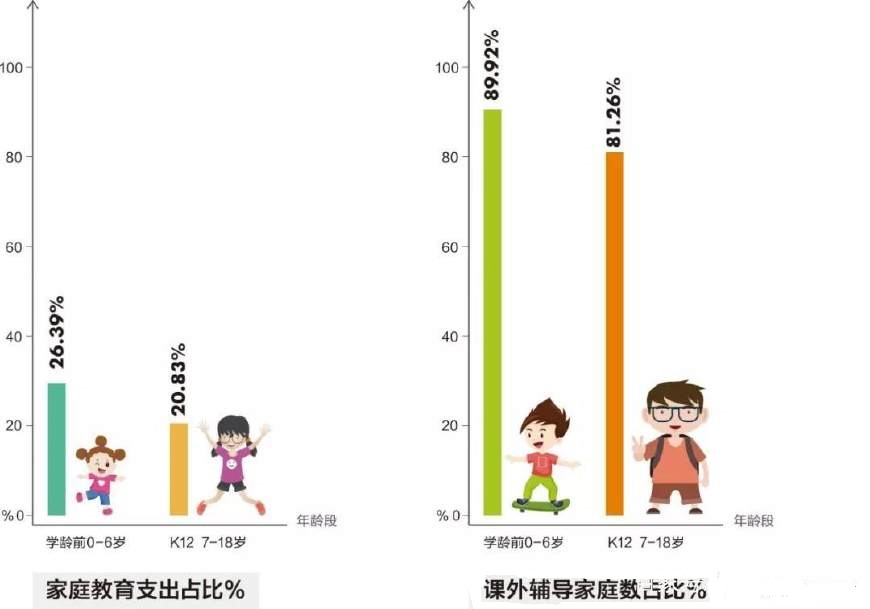 嘉德丽艺术中心,嘉德艺术中心发展前景