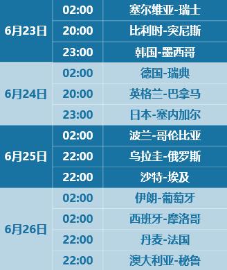 哪些app可以看2022世界杯,有什么支持世界杯实时活动的app吗