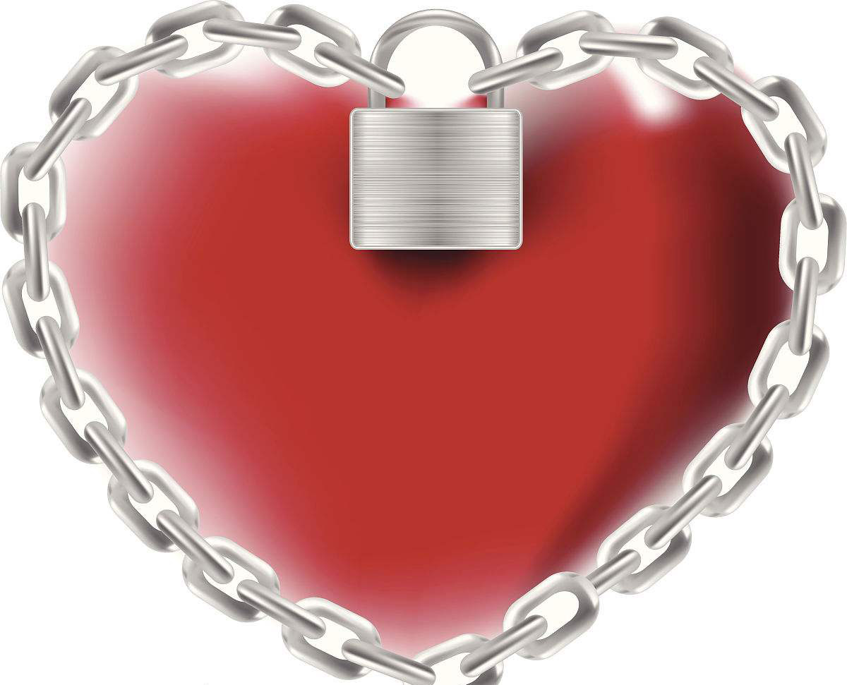 给自己的婚姻加把锁,婚姻锁口诀图解