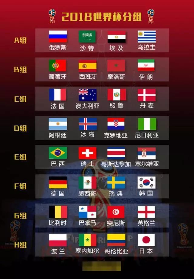 观看2018世界杯攻略,世界杯观赛指南