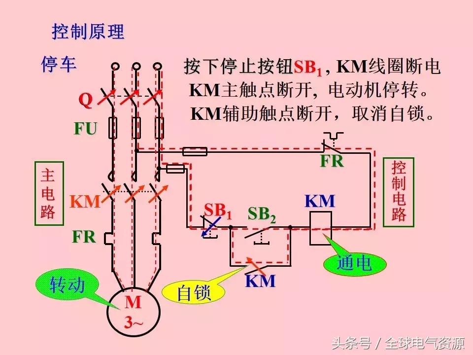 电机控制技术教材,现代电机控制技术