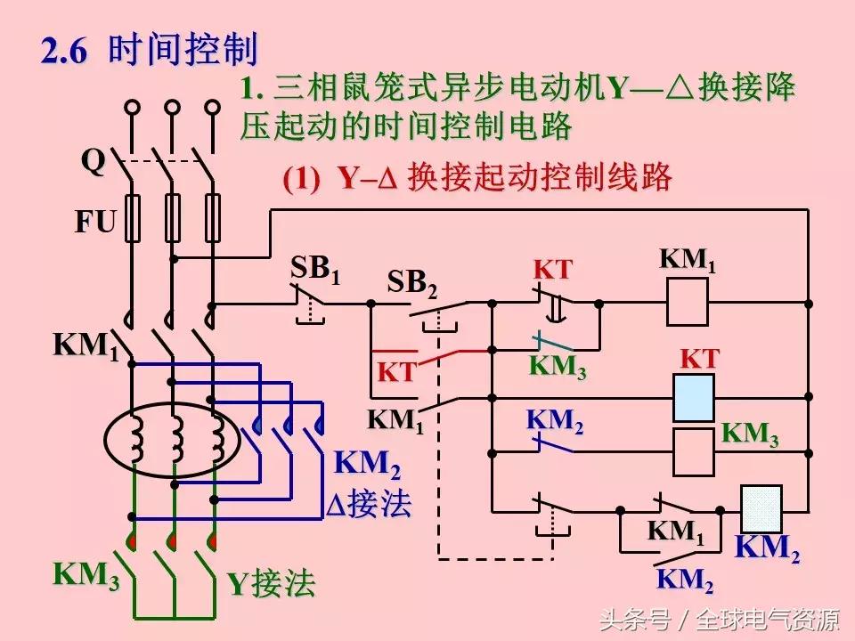 电机控制技术教材,现代电机控制技术