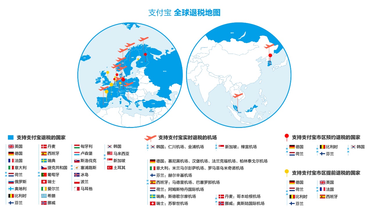 端午出境游退税可用支付宝市区、机场、回国都能退