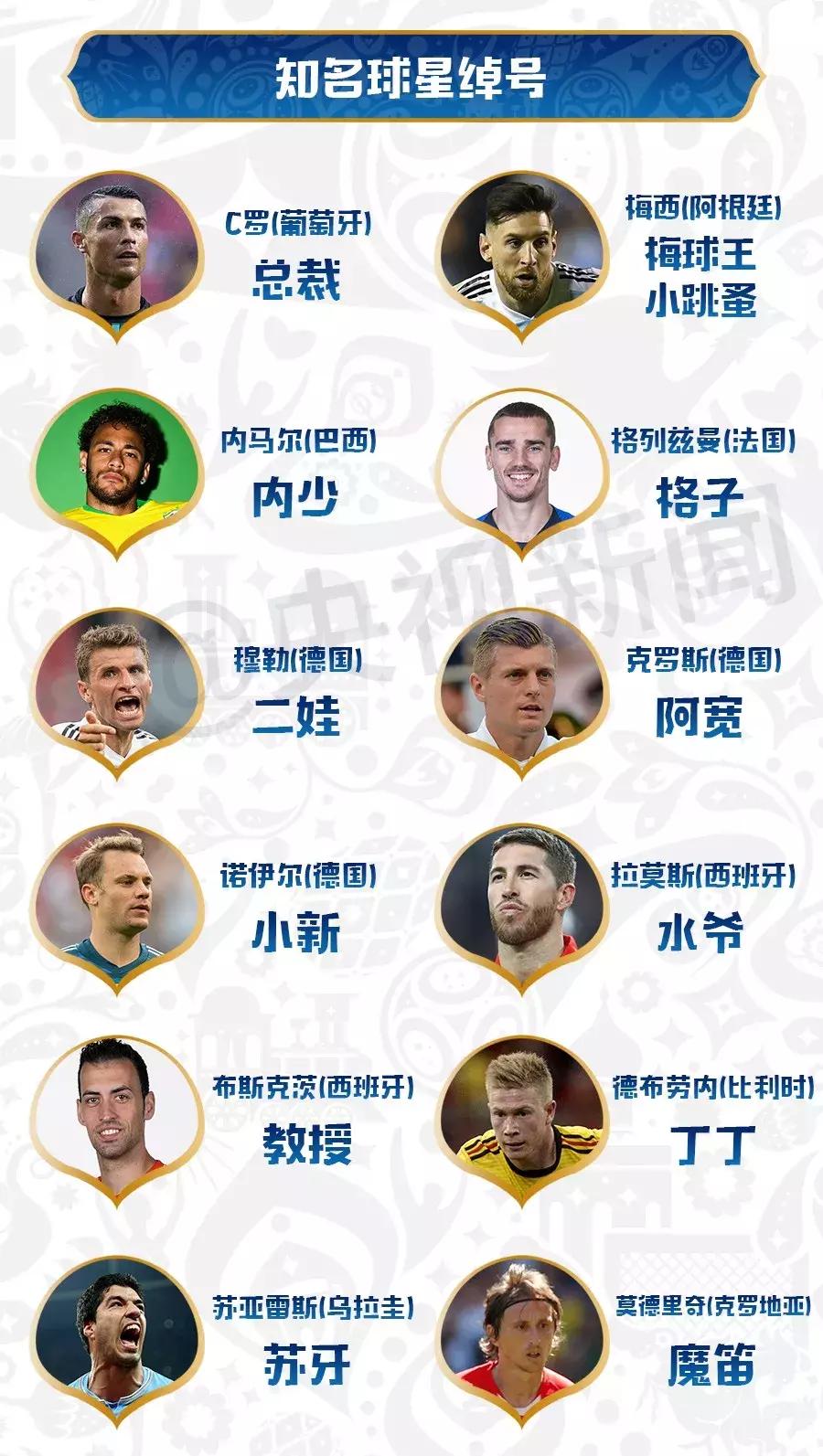 一分钟教你看懂球,老司机传授打篮球知识