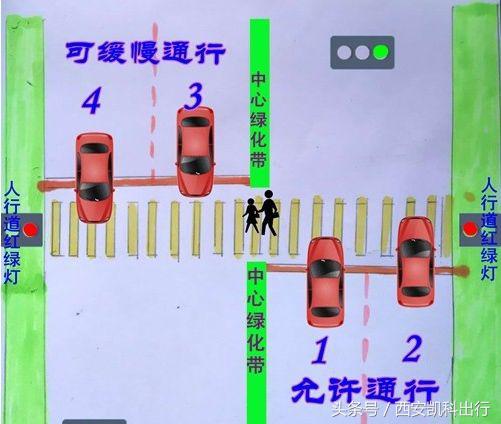 晕｜咱公司哪辆车半年违章13次？