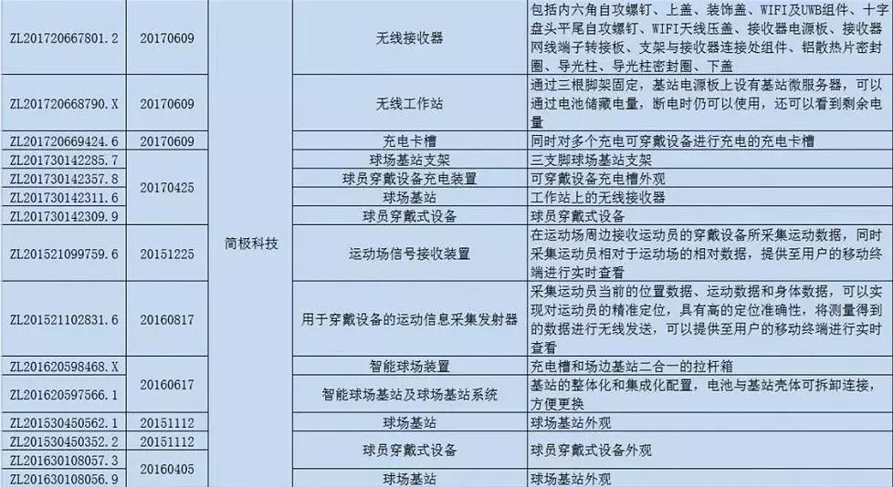 世界杯开幕式衣服,世界杯球员内裤