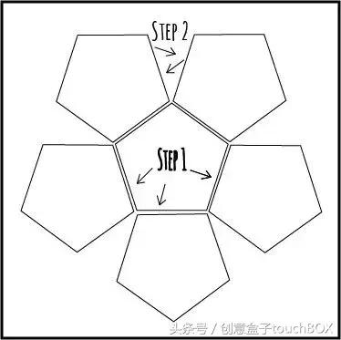 脑洞大开100个创意发明,脑洞大开的创意