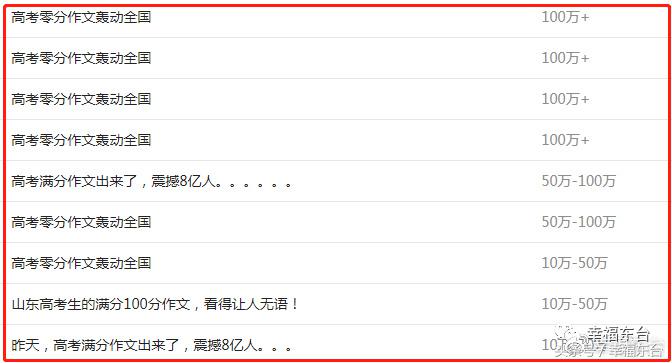 高考零分作文打脸的背后分析,高考零分作文大揭秘