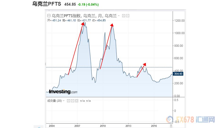 世界杯为什么会让全球惊叹,为什么世界杯受关注程度如此之高