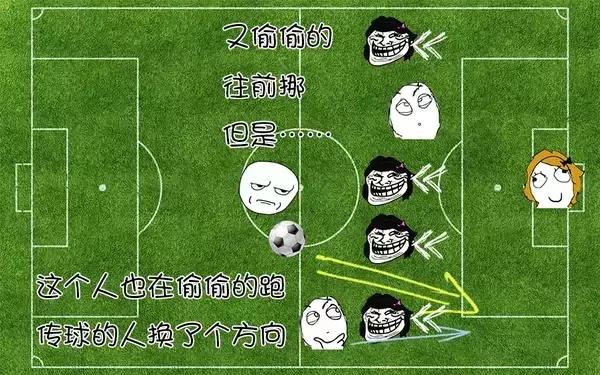 终于等到你！青白江人的世界杯扫盲攻略来啦