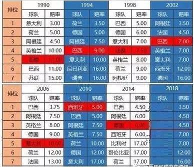 *彩博**公司是如何做到稳赚不赔的？