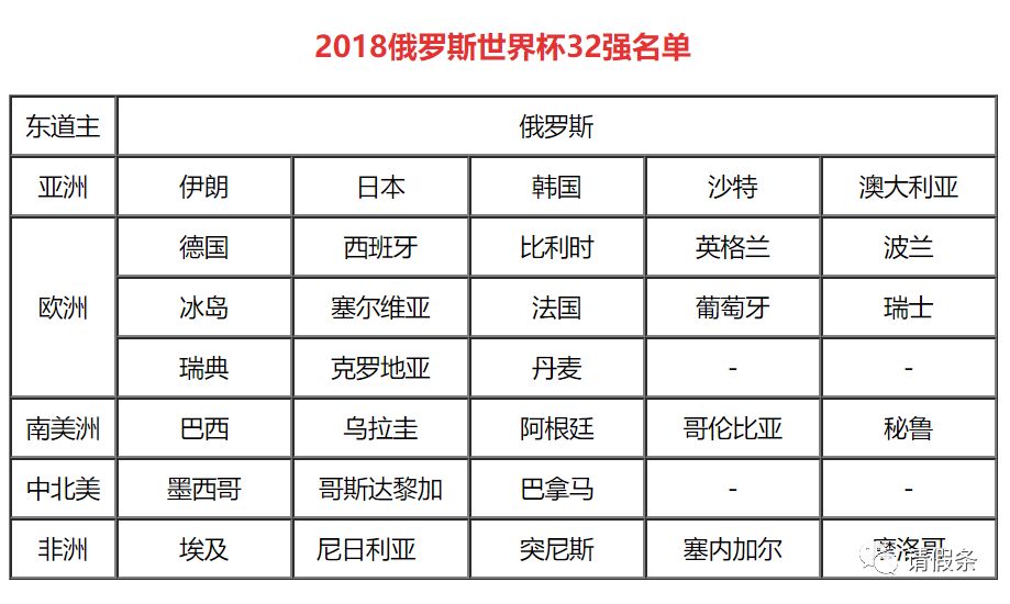 2018俄罗斯世界杯西装,2018世界杯法国队西服