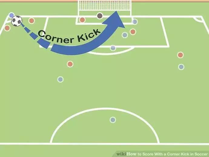 如何拿下球迷男友？2018世界杯女友假装指南了解一下