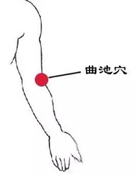 推拿可以治疗肩周炎吗,肩周炎的自我推拿治疗方法