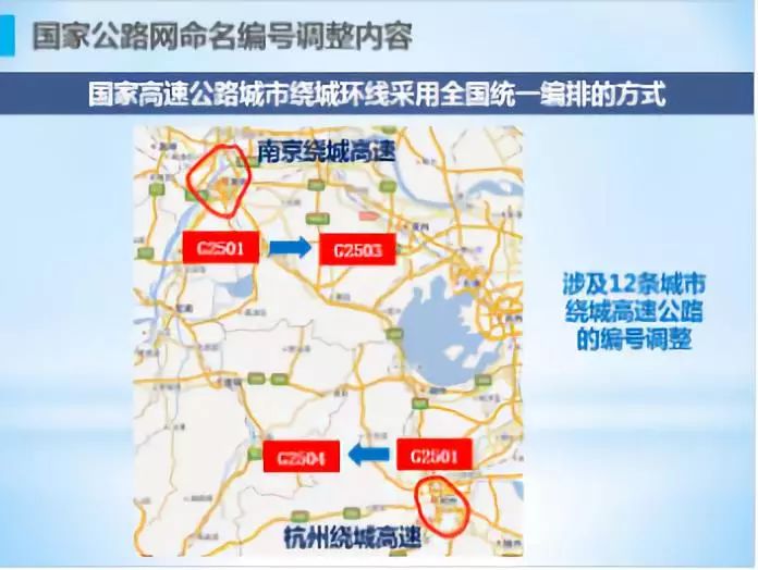 如果没有导航，如何空手找到路？未来公路标志将这样调整！｜交通会客厅