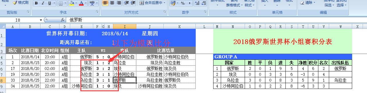 世界杯2022赛程表excel,世界杯小组赛积分表
