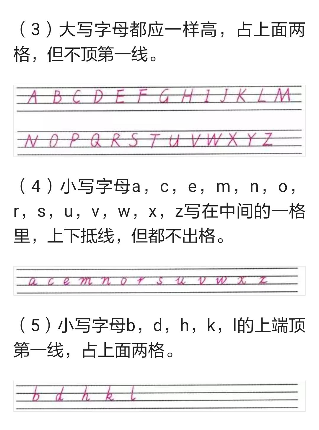26个英文字母书写规范标准读音,26个英文字母书写规范详解