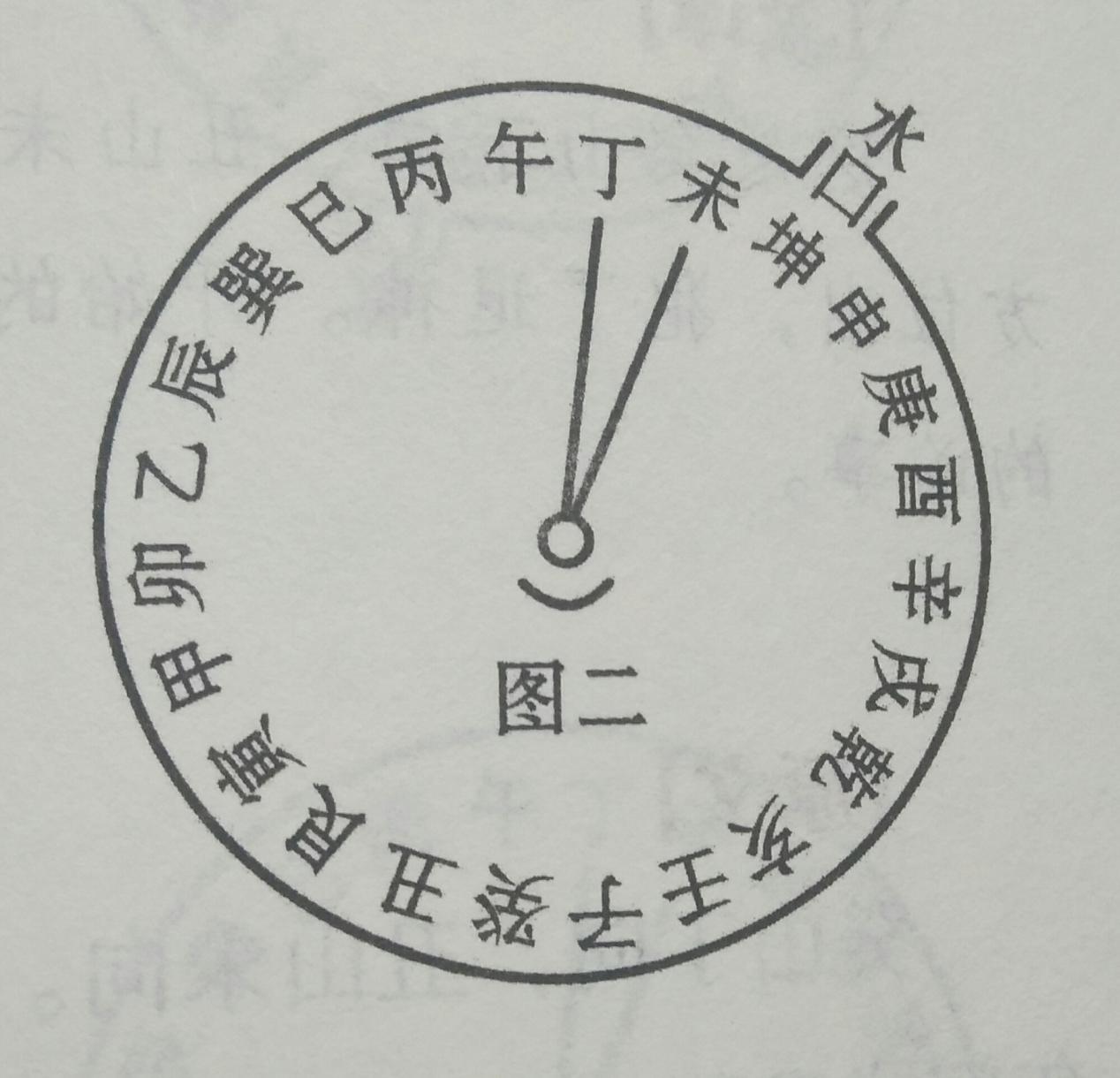 一命二运三风水，论十二水口吉凶断法，一对一实例分析，建议收藏