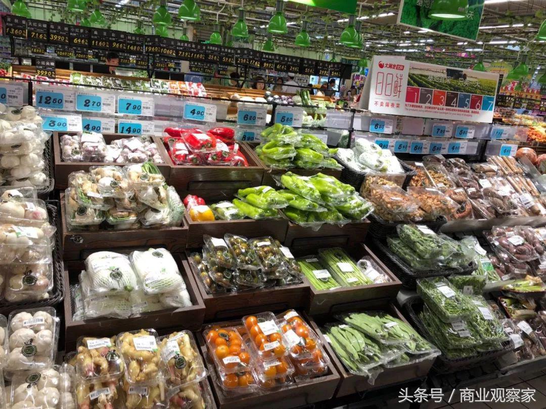 盒马和大润发,大润发沃尔玛盒马