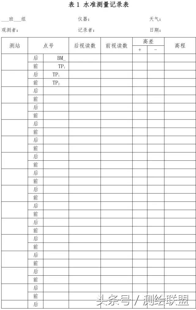 水准仪怎么看是否平齐,水准仪怎么算是知道是准确的