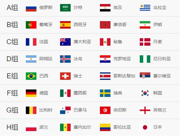 没有中国队的世界杯合集,没有中国的世界杯