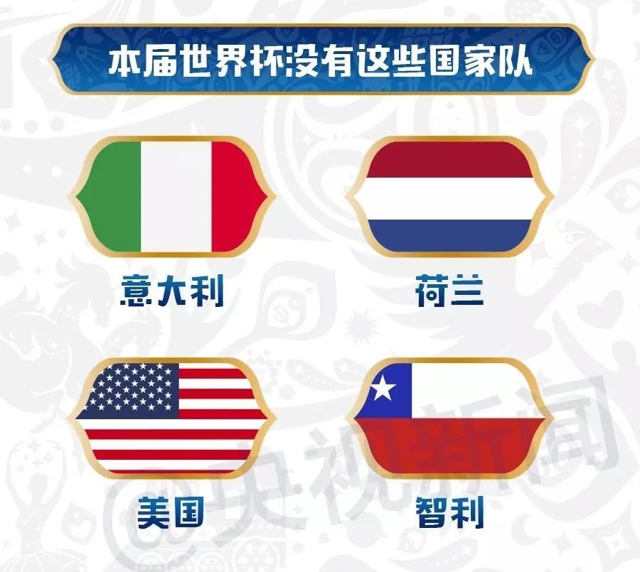 老司机秒懂高尔夫,一分钟懂球的方法