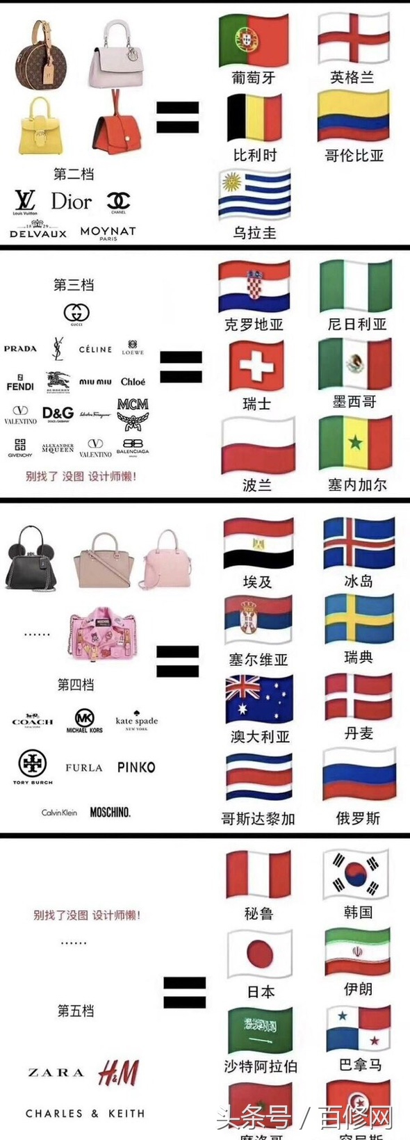 五大冷知识不知道的都不算真球迷,盘点伪球迷的迷惑行为