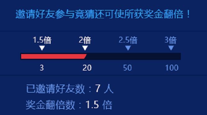 KK直播“世界杯”撒币升级,免费分千万现金大奖!