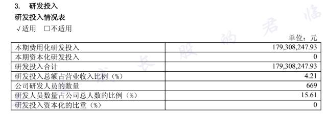 他一出场就惊艳了所有人,他一出场就惊艳了时光