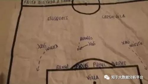 3分钟看懂世界杯数学,一分钟看懂世界杯角球