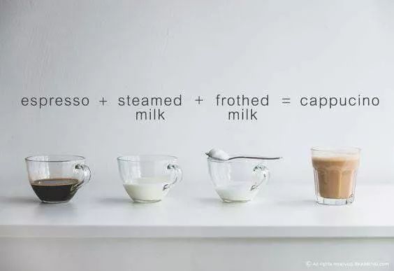 拿铁咖啡成分表测评,冷萃咖啡知识科普