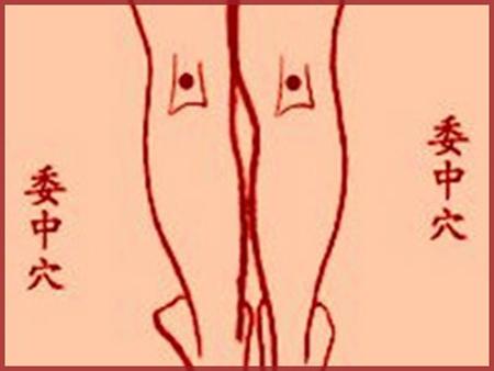 感冒头重按哪些穴位,感冒头冷怕风还上火按什么穴位