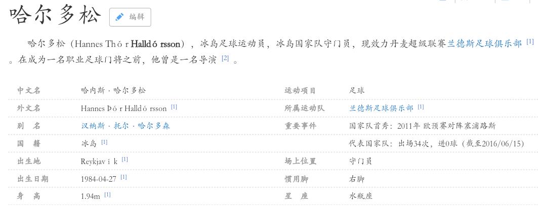 扑出梅西点球的导演作品,扑出梅西的点球