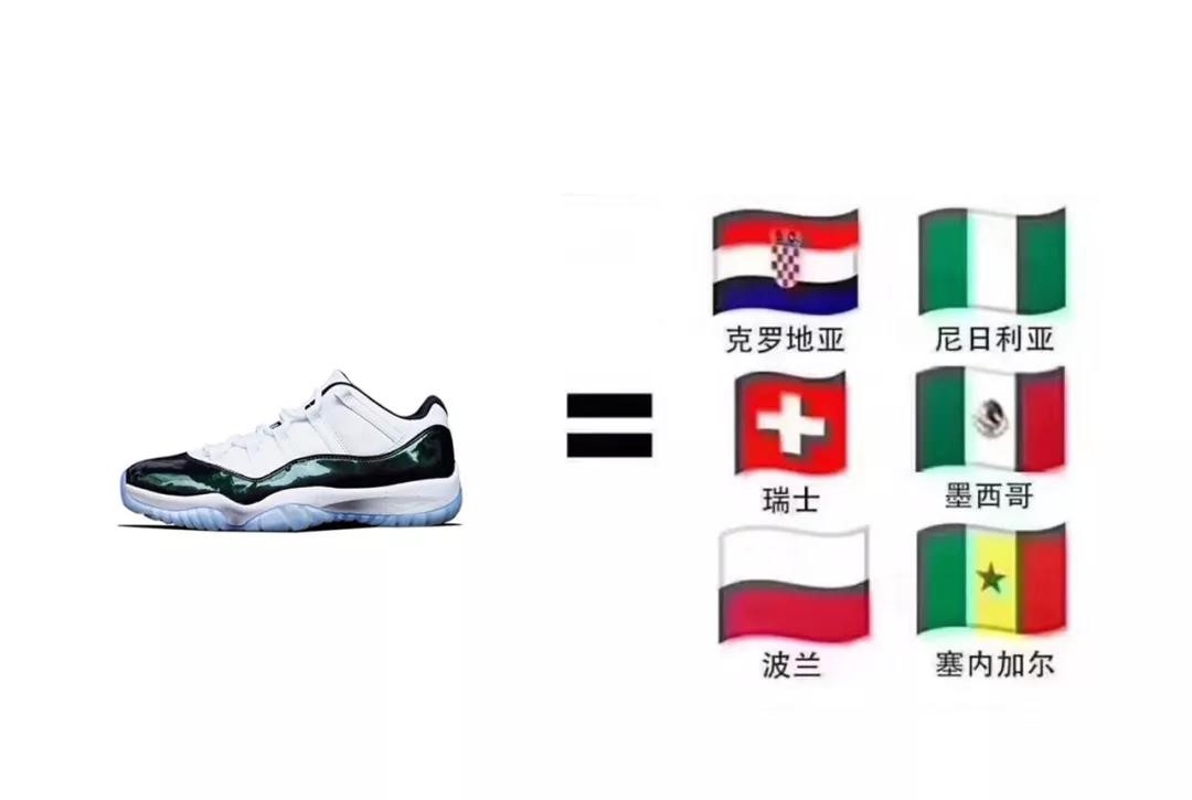 带鞋迷一眼看懂世界杯,*球赌**前拜托您先看一眼吧!