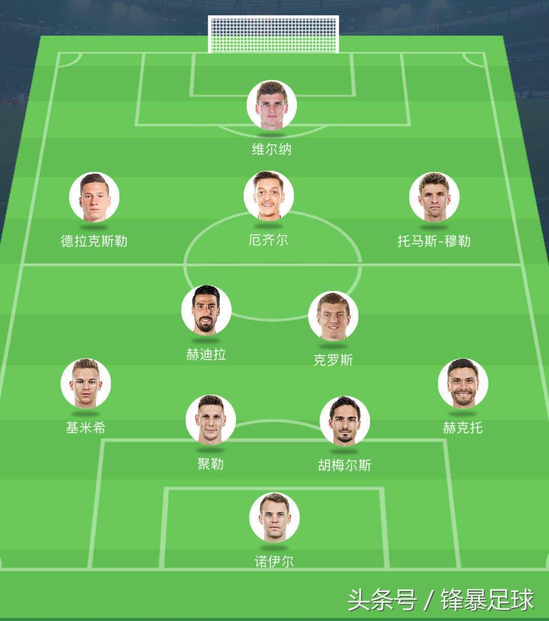 数据分析世界杯,世界杯32强分析波兰