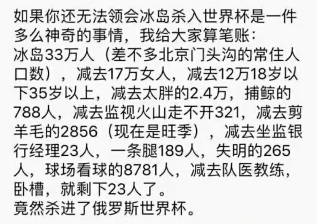 冰岛队进过几次世界杯成绩如何,2016年冰岛国家队