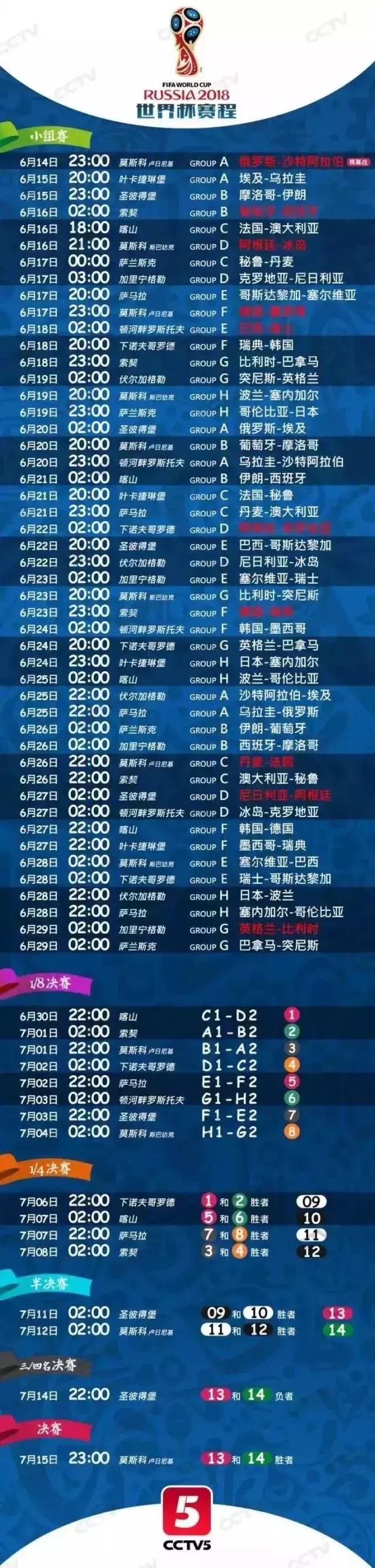 世界杯伪球迷观赛指南,世界杯伪球迷手册图片