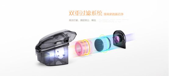 一分钟清除螨虫,去除被窝静电